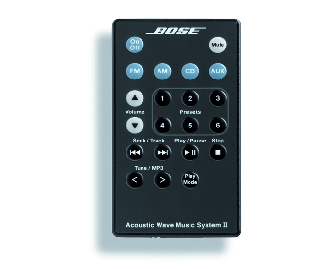 Télécommande Pour Acoustic Wave Music System II Control Sound